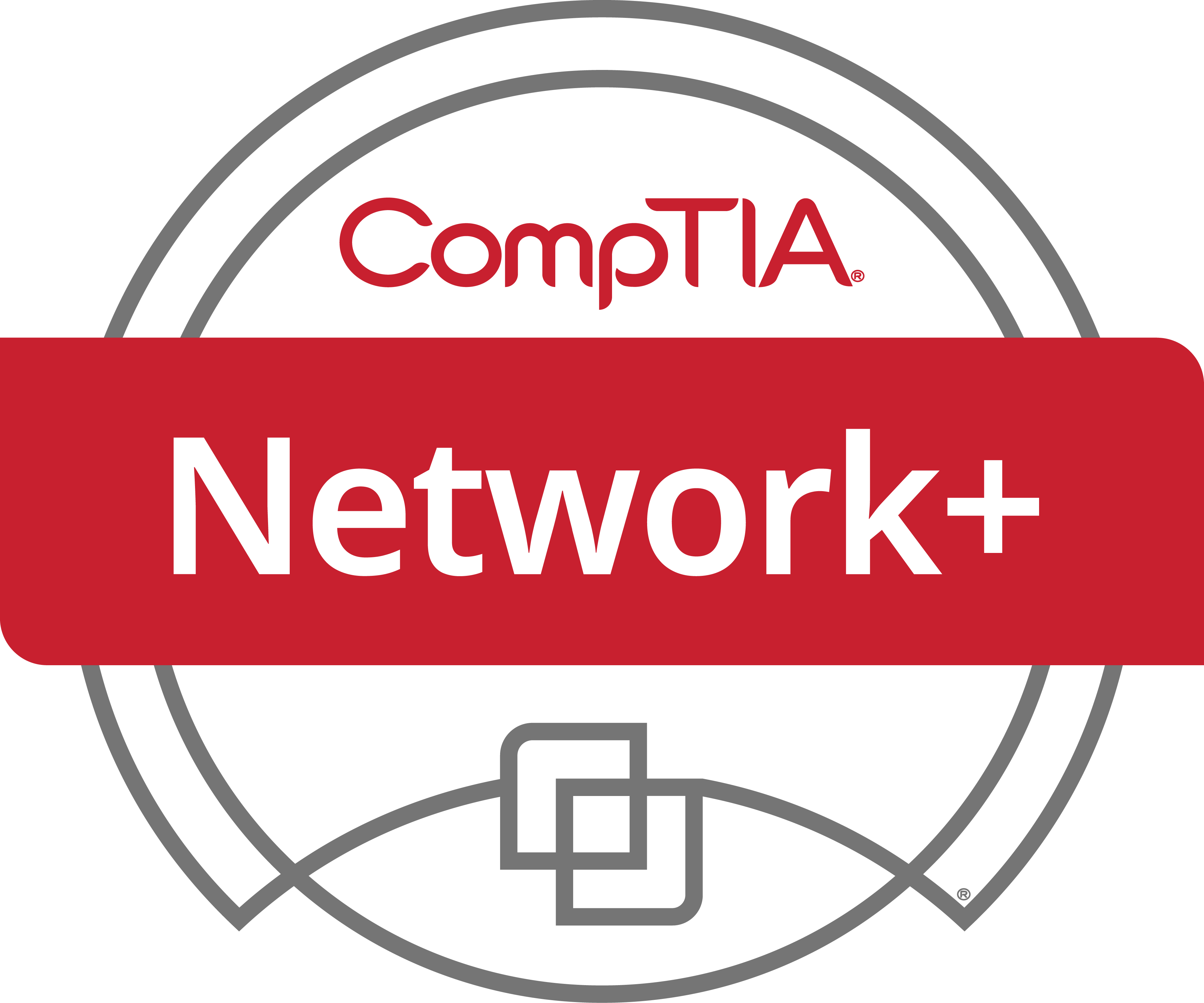 Networking Fundamentals